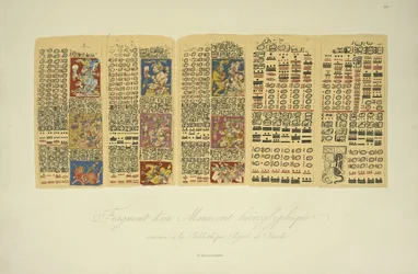 Fragmento de un manuscrito jeroglífico conservado en la Biblioteca Real, Dresde, ilustración de Vues des Cordillères et Monumens des Peuples Indigènes de l